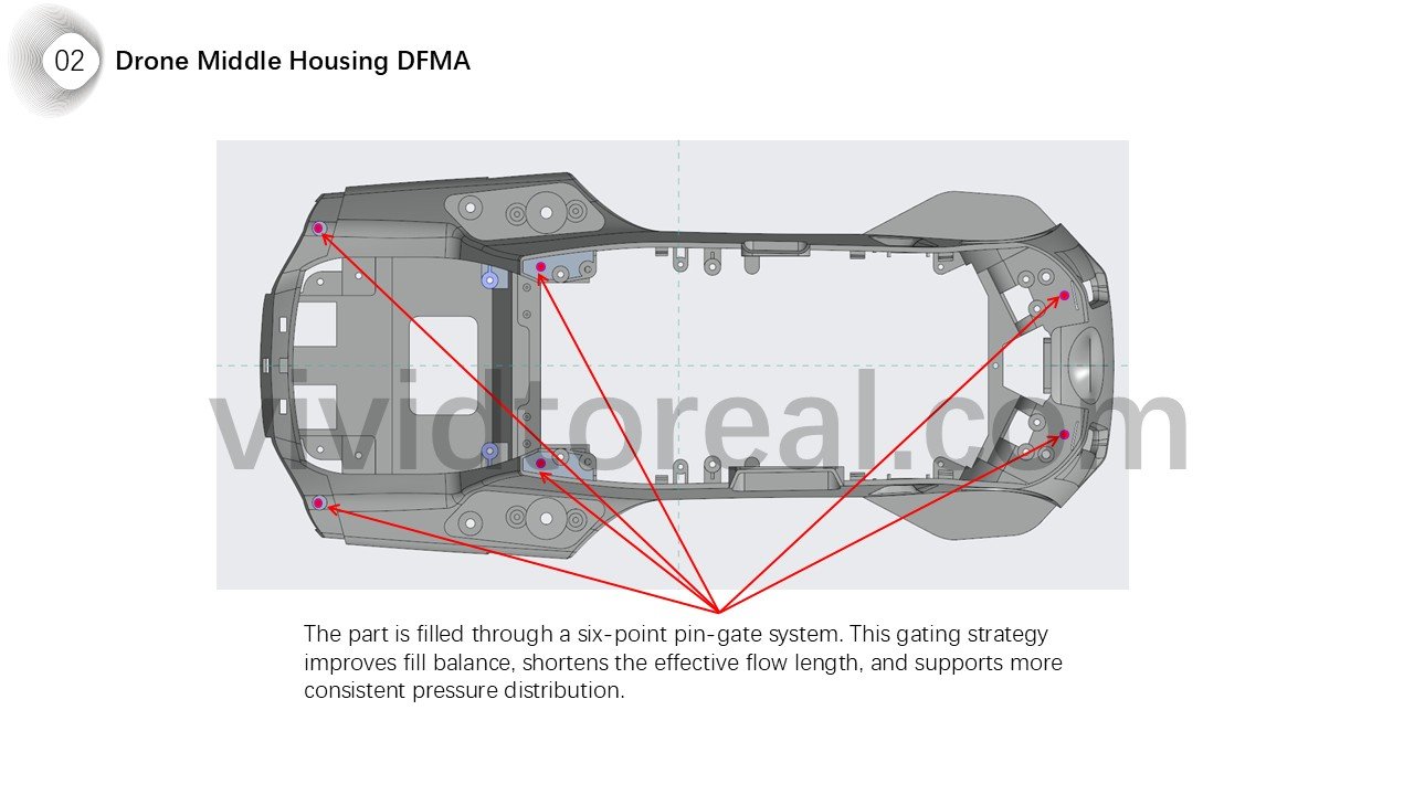 Drone Middle Housing DFMA